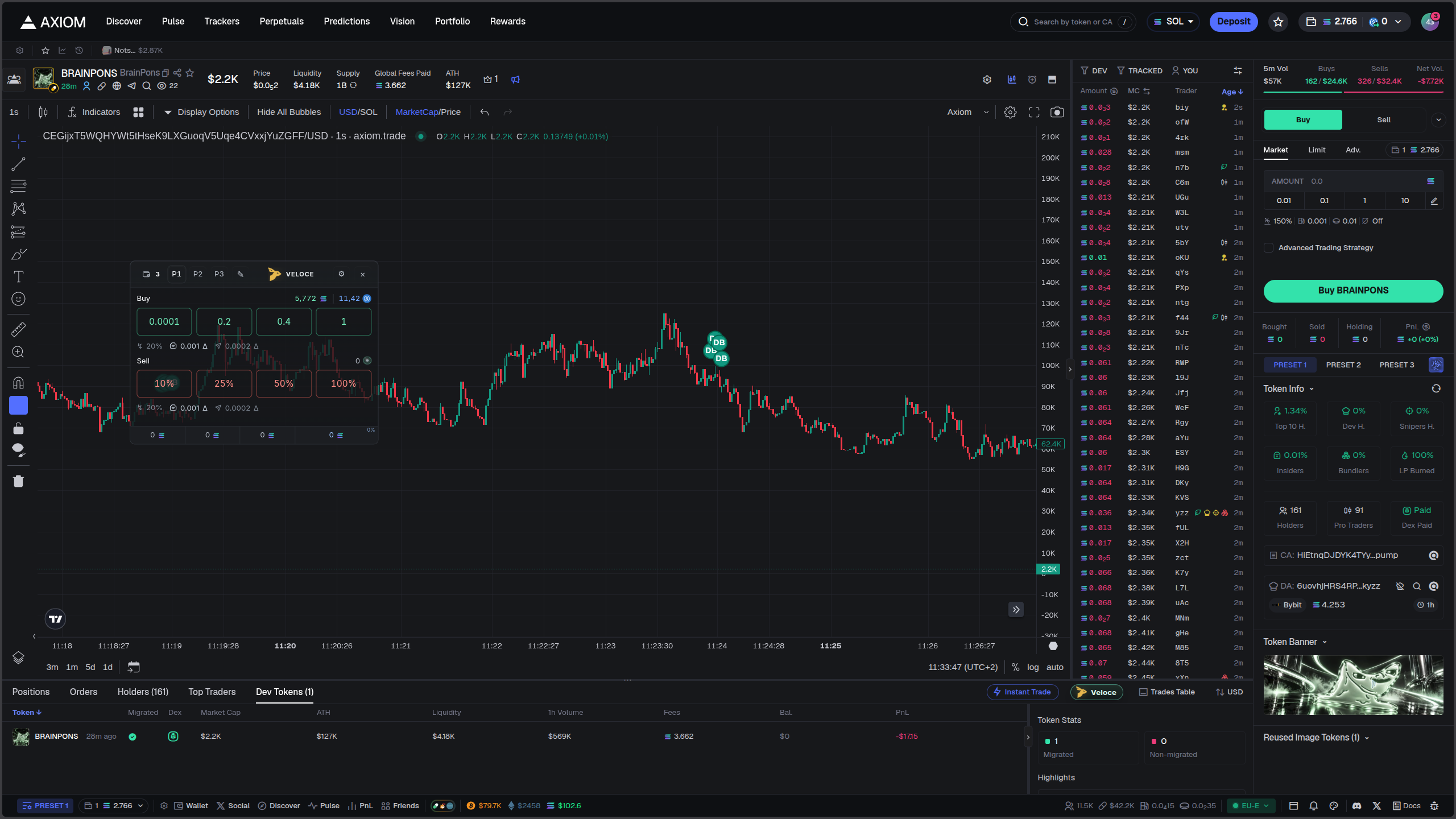 Captura real de Axiom Pro con el panel de trading de Veloce sobre el gráfico